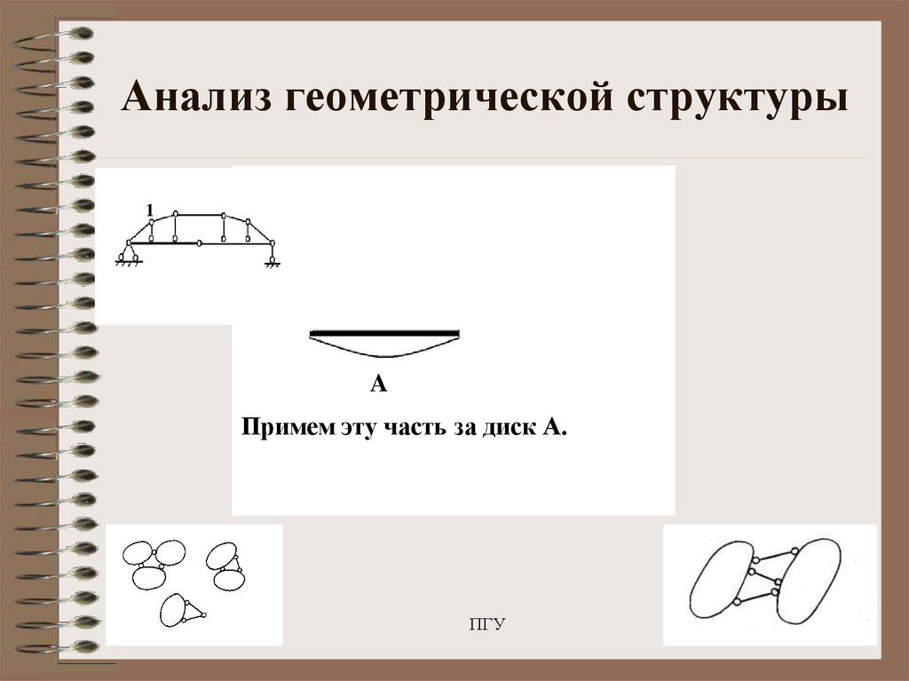 Анализ геометрической структуры. Анализ геометрической структуры ферм. Анализ геометрической структуры систем. Анализ геометрической структуры балки.