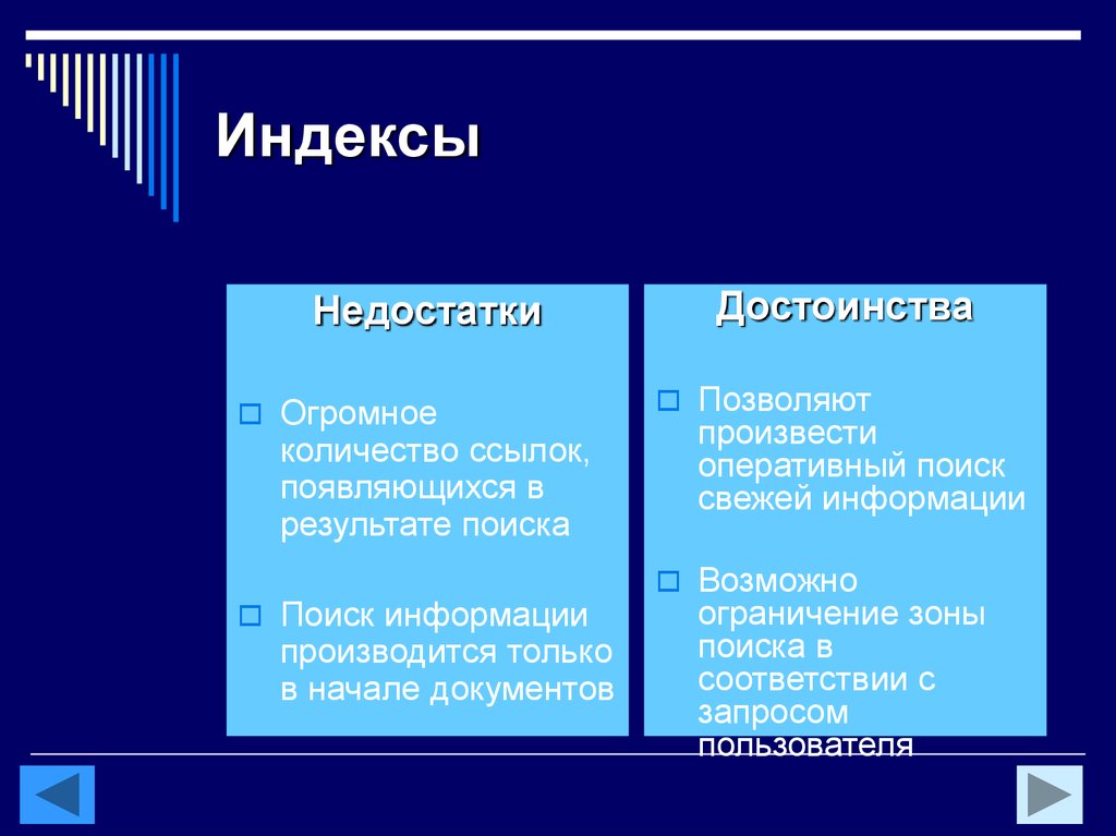 Плюсы каталога. Достоинства и недостатки поисковых систем. Индексные поисковые системы. Какие бывают недостатки у человека.