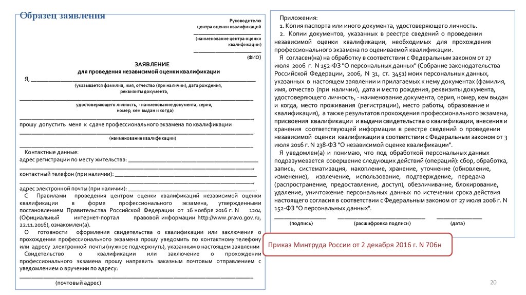 Обработка персональных данных программа. Заявление для проведения независимой оценки. Реестр сведений о проведении независимой оценки квалификации. Приказ о независимой оценки квалификации. Свидетельство о прохождении независимой оценки квалификации.