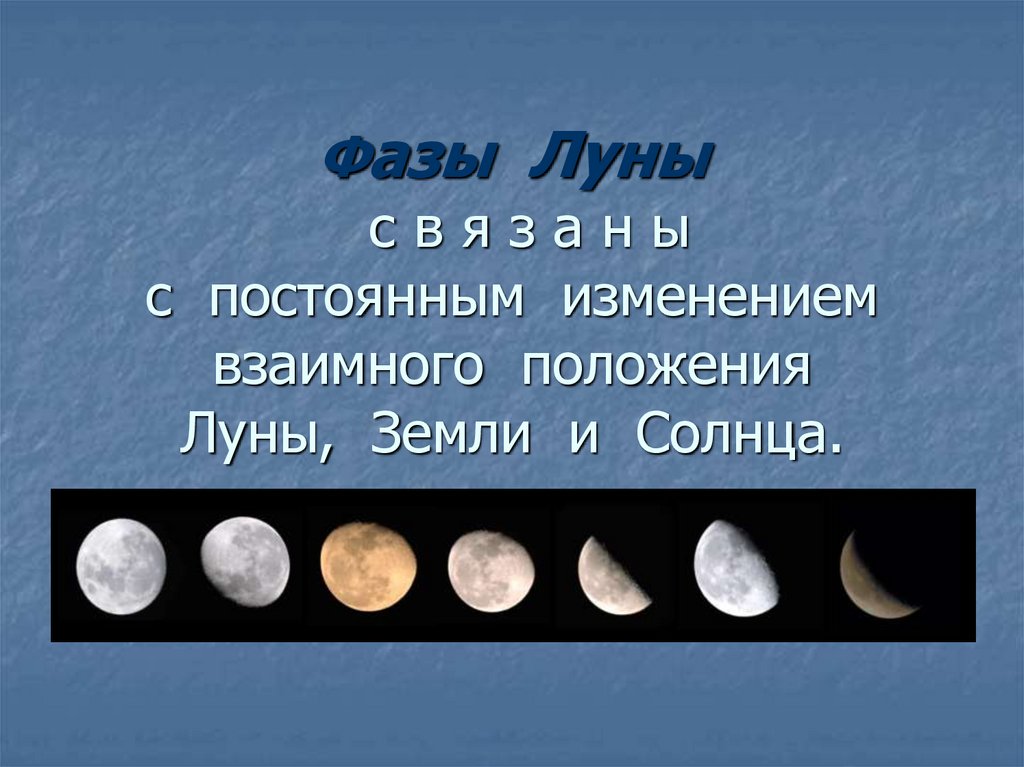 Фазы луны фото с названиями