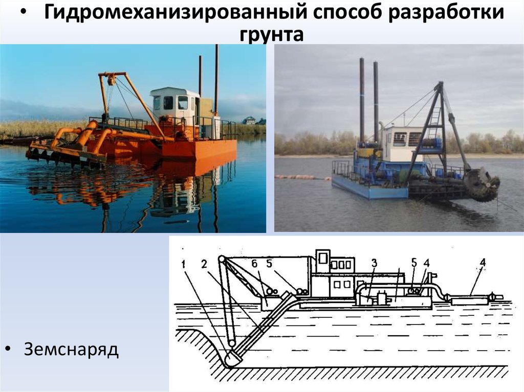 Разработка грунта землеройными машинами