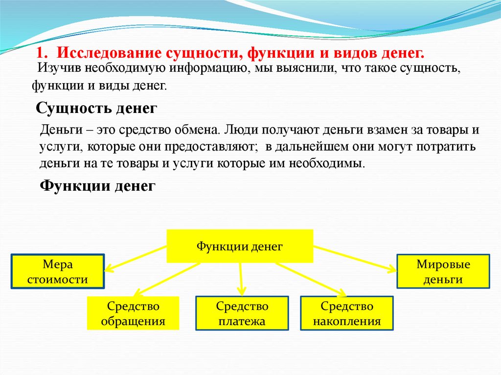 Сущность функции и виды денег презентация