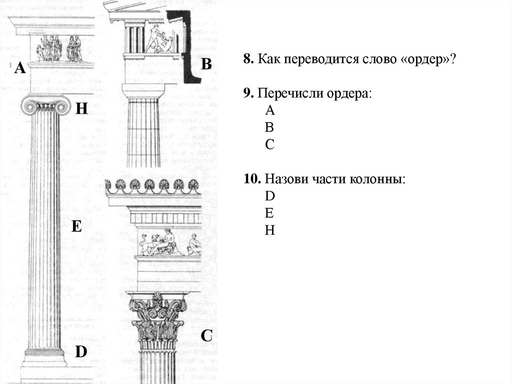 Греческий ордер схема. Верхняя часть колонны 6 букв. История 5 класс 1 часть колонны. Искусство древней Греции проект.