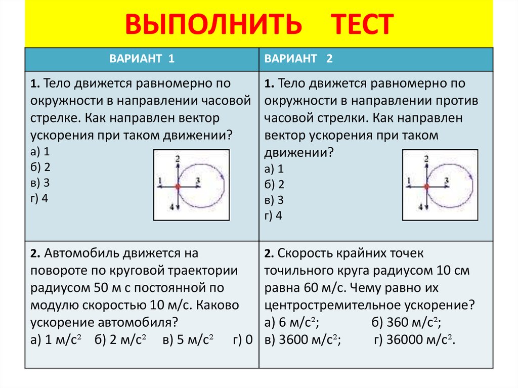 Тело движется по окружности укажите направление ускорения в точке а рисунок 1