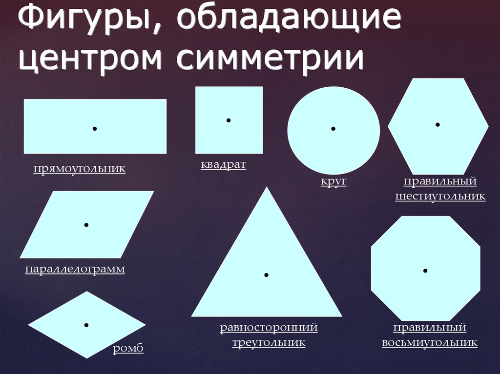 Центр правильного прямоугольника. Фигуры обладающие центром симметрии. Фигуры имеющие центр симметрии. Фигуры обладающие центральной симметрией. Фигуры у которых есть центр симметрии.