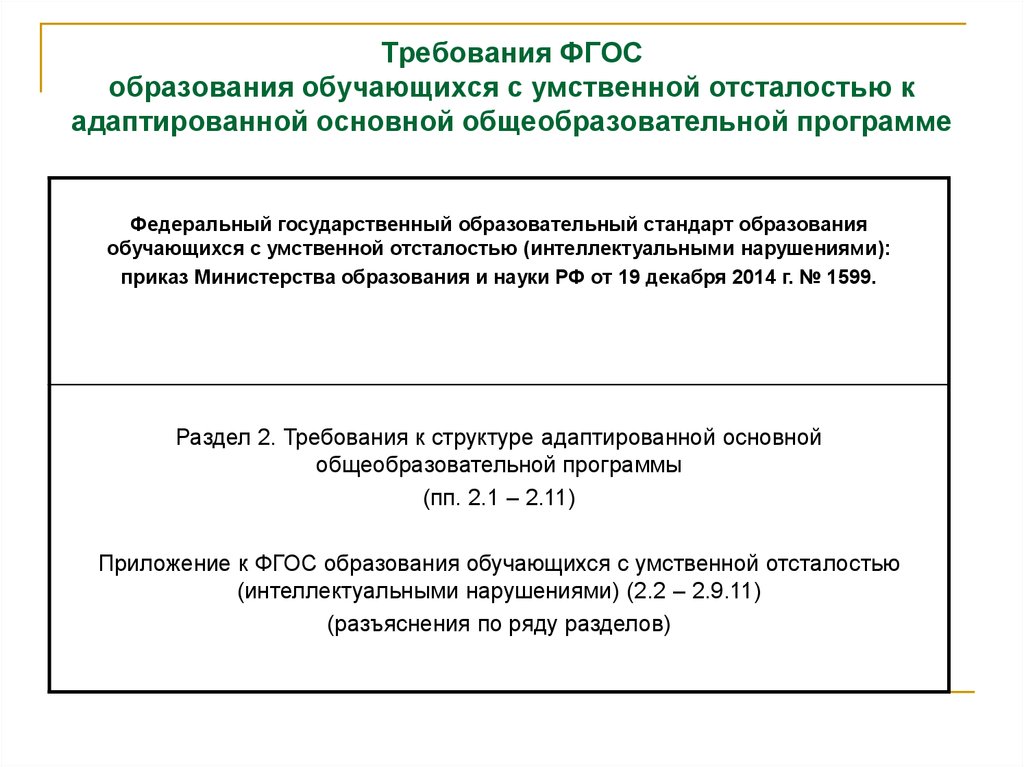 Фгос для обучающихся. ФГОС образования обучающихся с умственной отсталостью. Учебный план ФГОС АООП для детей с умственной отсталостью. Обучение по адаптированной основной общеобразовательной программе. Программы для обучающихся с умственной отсталостью.