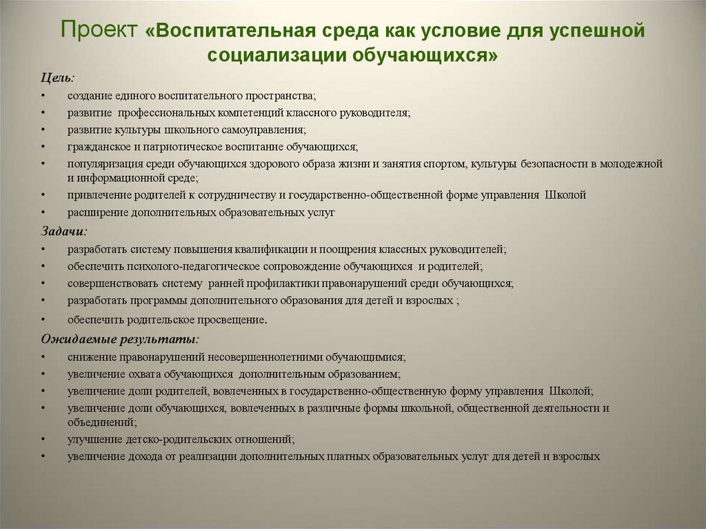 Темы проектов по воспитательной работе