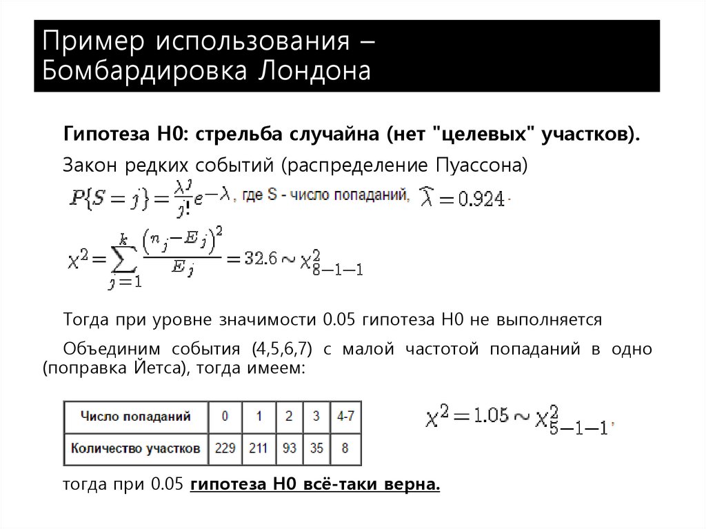 Пример использования – Бомбардировка Лондона