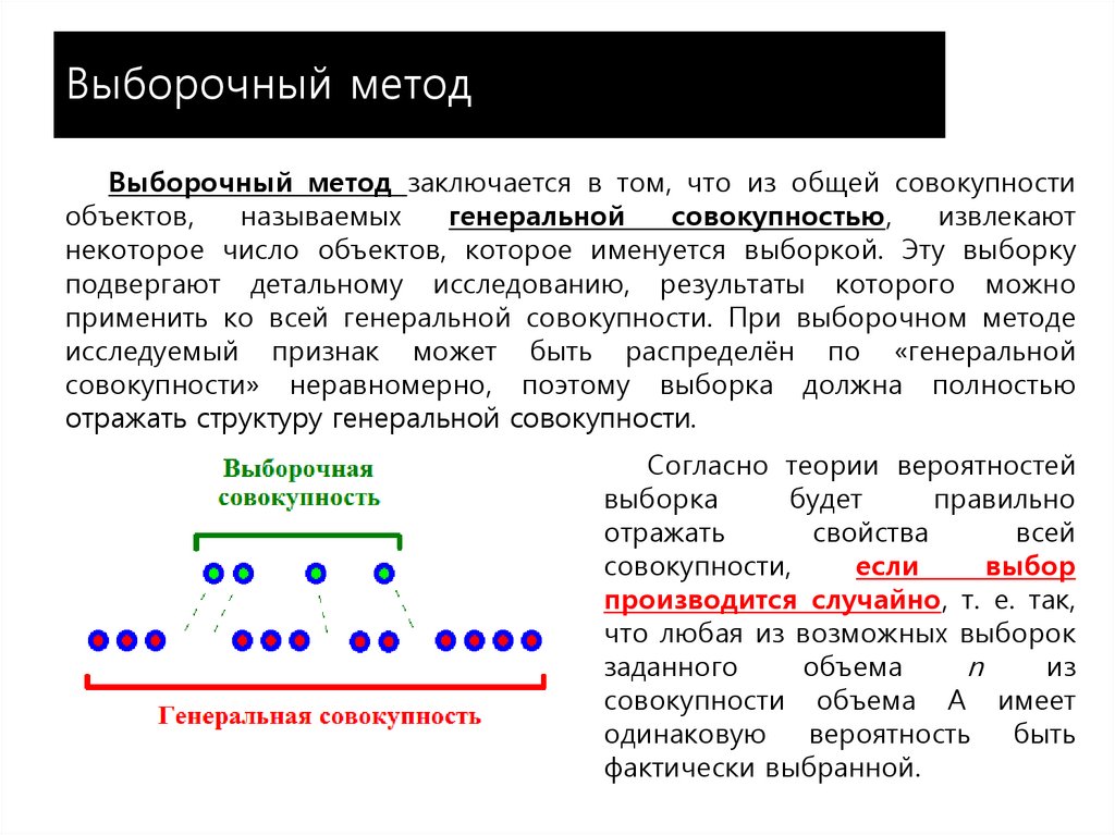 10 выборка