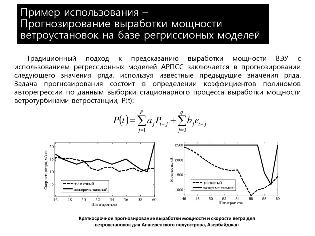 Пример использования – Прогнозирование выработки мощности ветроустановок на базе регриссионых моделей