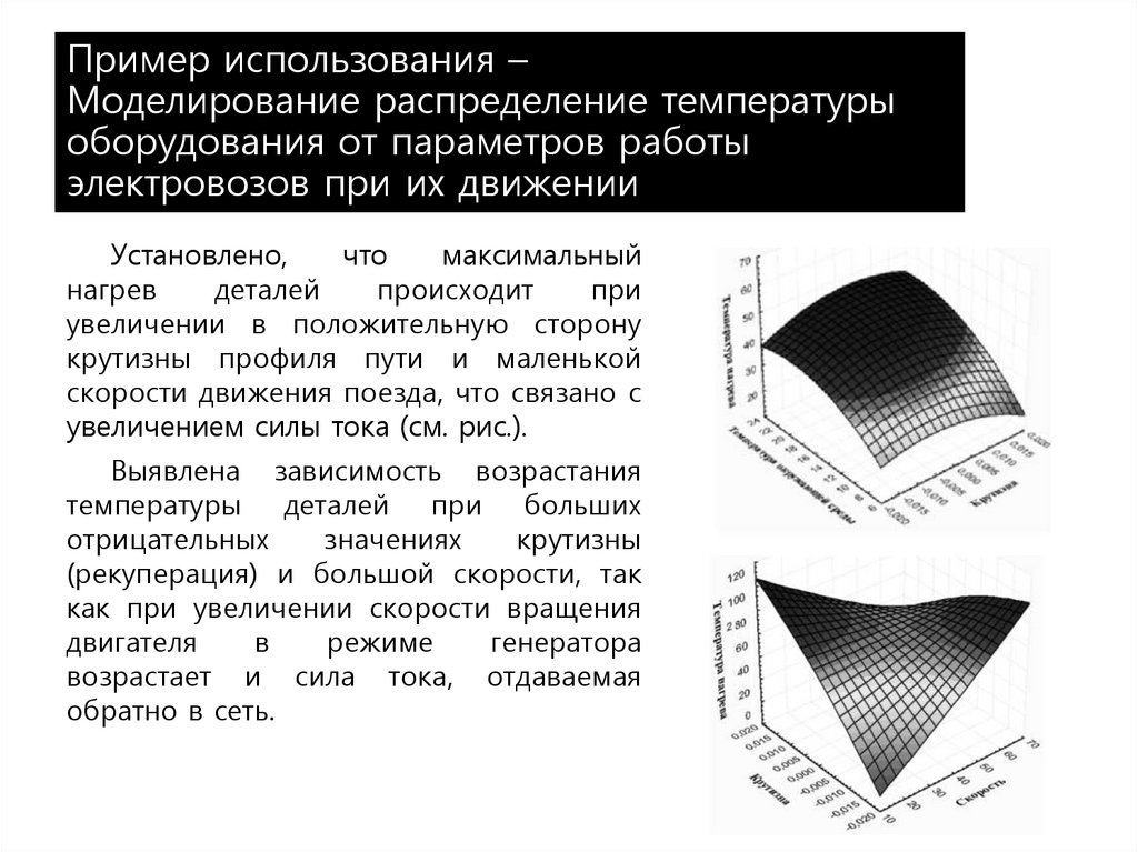 Пример использования – Моделирование распределение температуры оборудования от параметров работы электровозов при их движении