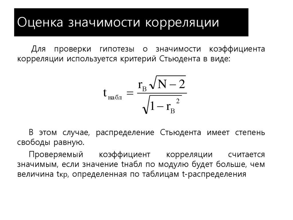 Оценка значимости корреляции