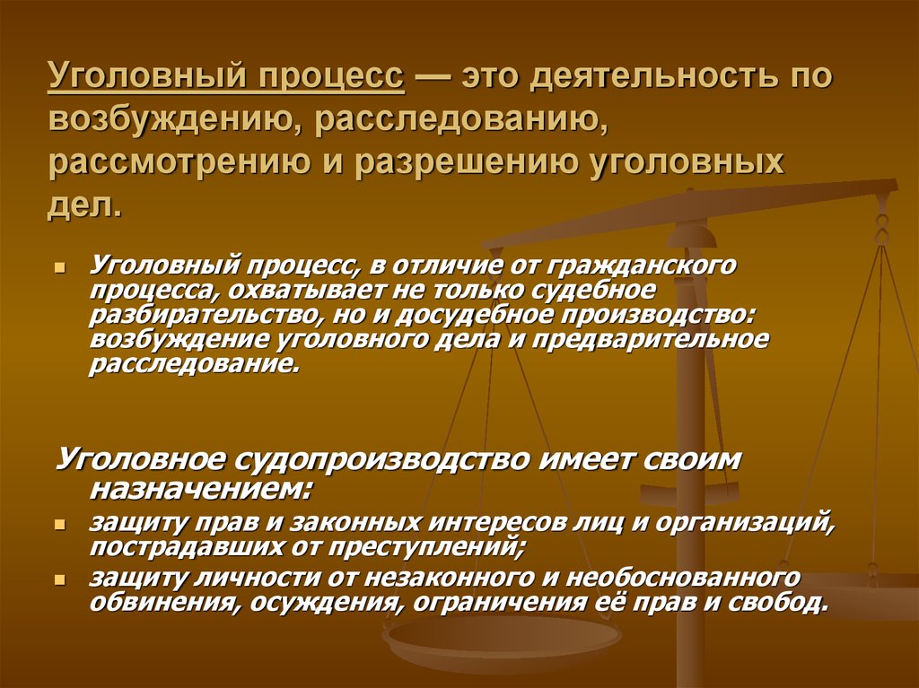 Уголовное право и уголовный процесс презентация