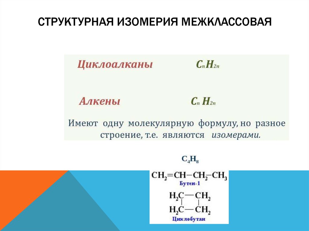 Межклассовая изомерия карбоновых