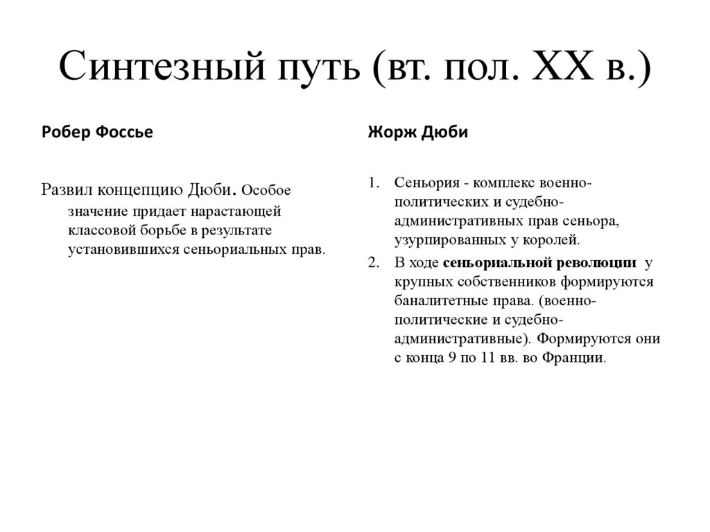 Проблемы генезиса феодализма в западной европе. Синтезный путь. Синтезного пути. Синтезный путь вторичный путь. Синтезное.