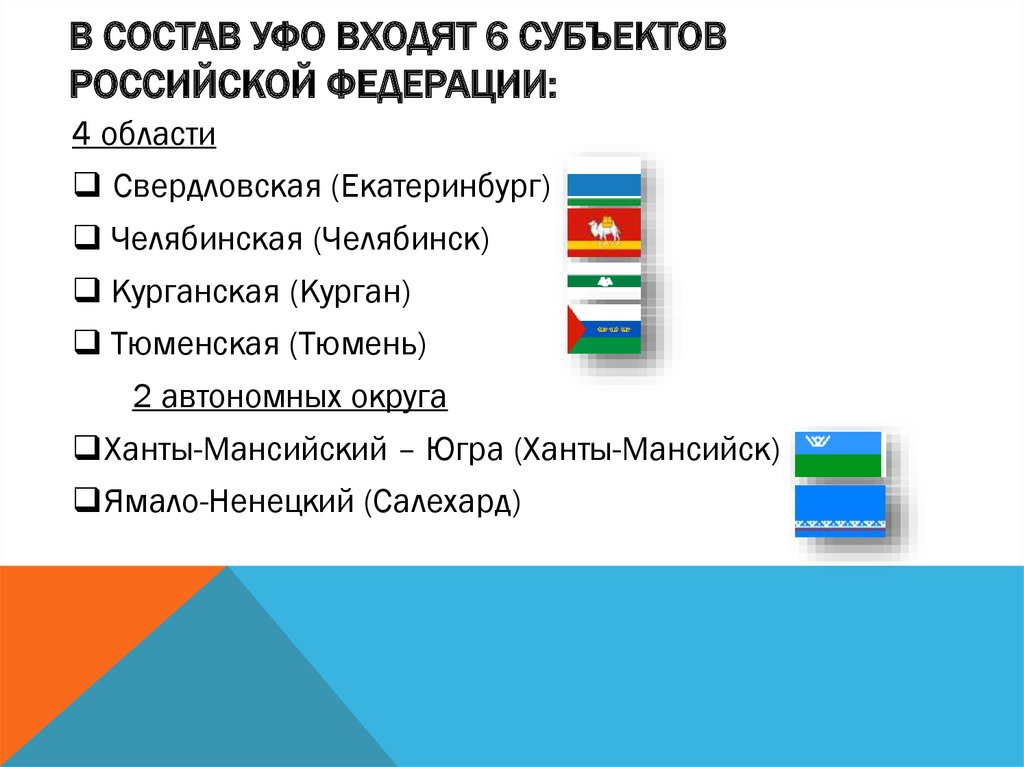 В состав уфо входят 6 субъектов Российской Федерации: