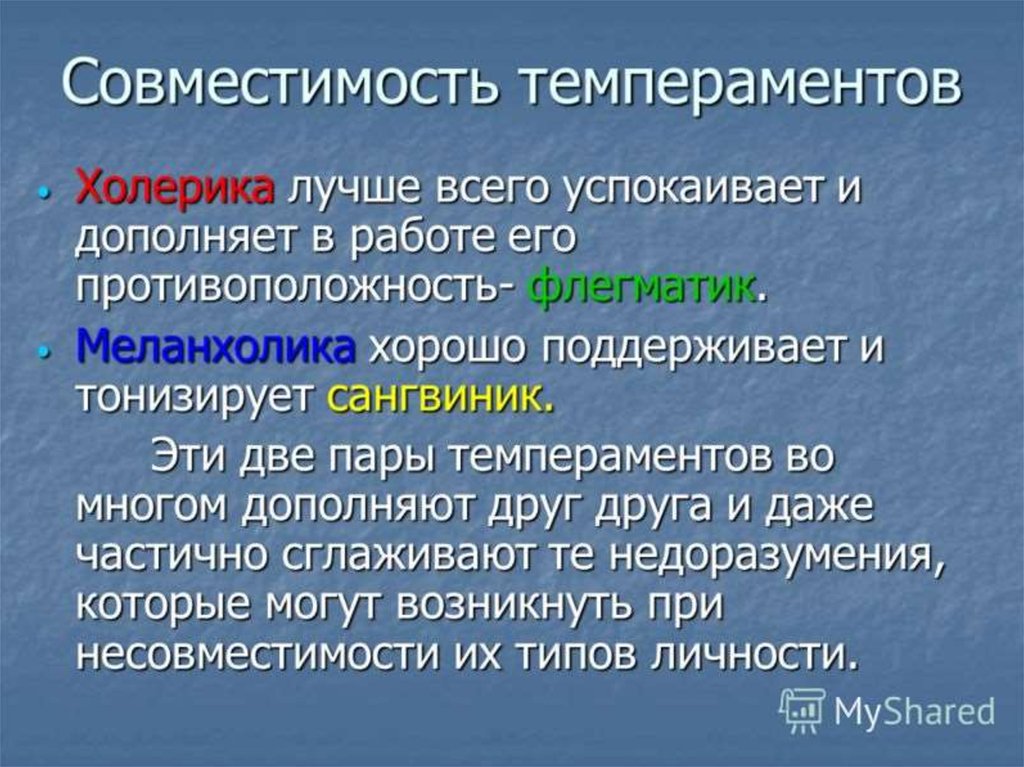 Темперамент характер презентация