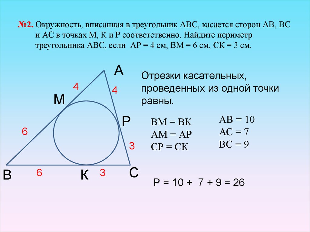 Какую окружность называют вписанной в треугольник. Нахождение вписанной окружности в треугольник. Окружность вписанная в треугольник. Периметр треугольника вписанного в окружность. Вписанная окружность в треугольник задачи.