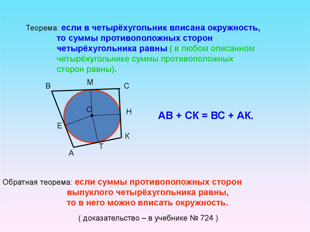 Касательные вписанной окружности. Радиус вписанной окружности в четырехугольник. Если четырехугольник вписан в окружность. Четырехугольник вписанный в окружность формулы. Если четырехугольник вписан в окружность то.