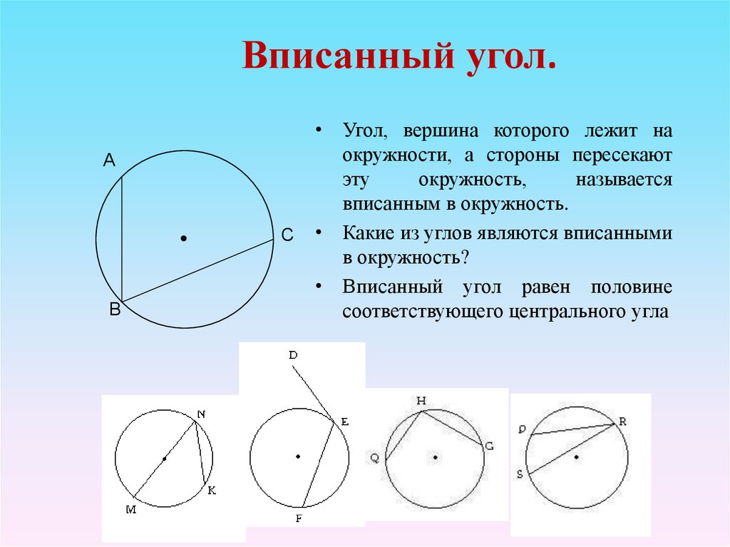 Угол вписанный в окружность. Вписанные углы.. Вписанный угол окружности. Вписанный и описанный угол в окружности. Центральный и вписанный угол окружности.