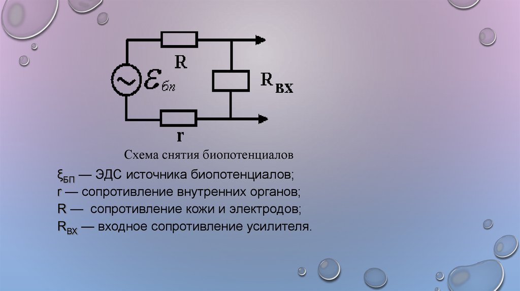 Общая схема устройства съема передачи и регистрации медико биологической информации