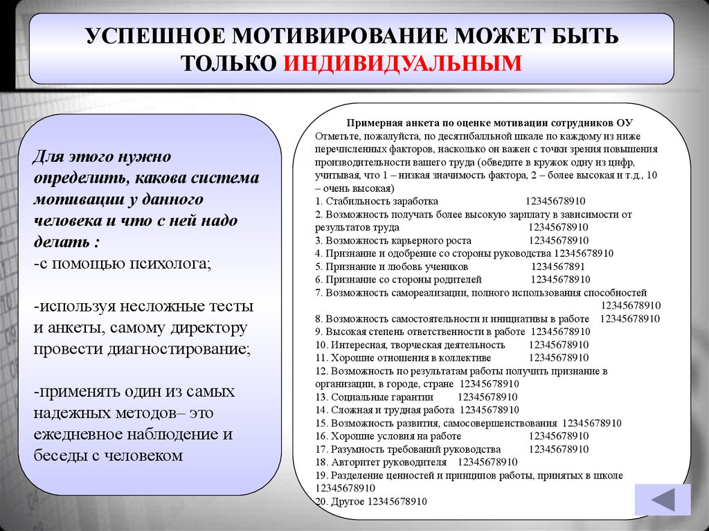 Мотивирование. Мотивация эффективной деятельности. Эффективная мотивация подчиненных. Мотивация деятельности руководителя менеджмент. Правила эффективной мотивации.