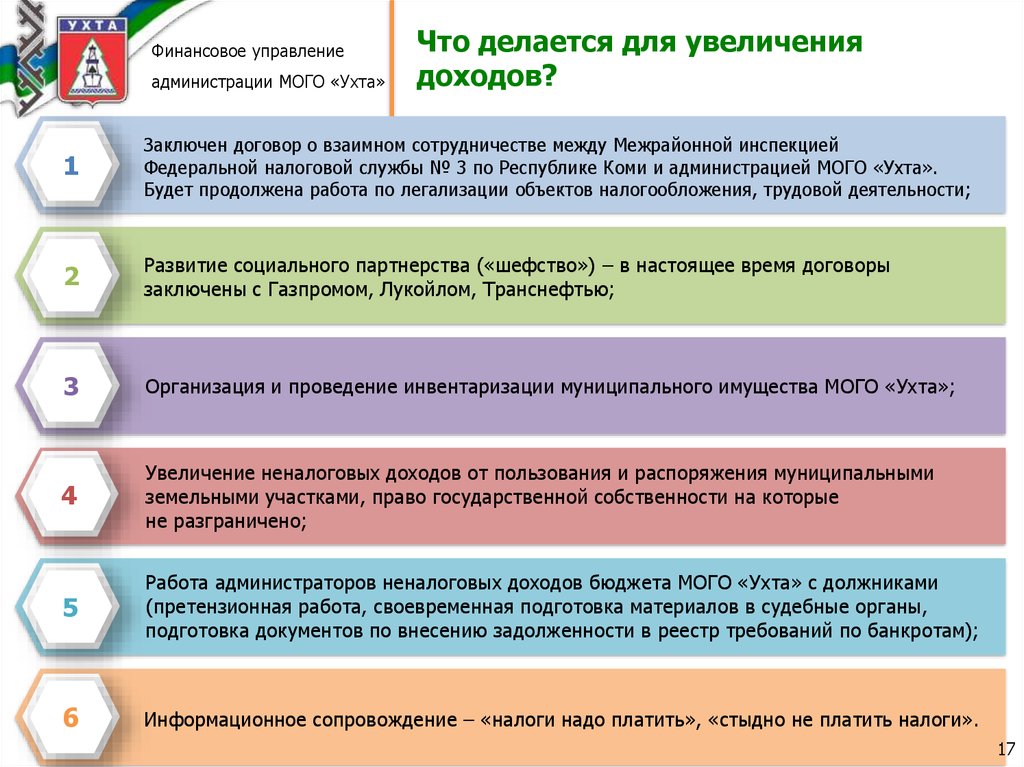 Что делается для увеличения доходов?