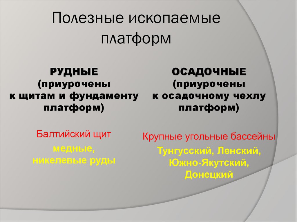 Какие полезные ископаемые на платформах. Полезные ископаемые осадочного происхождения приурочены в основном. Полезные ископаемые платформ. Осадочный чехол платформ полезные ископаемые. Полезные ископаемые осадочного происхождения приурочены.