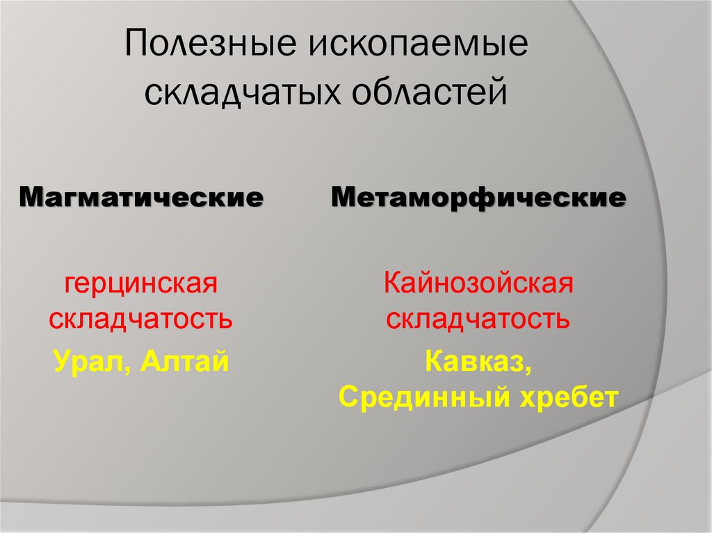 Полезные ископаемые платформ