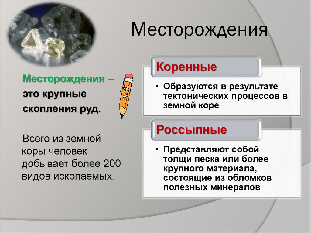 Место рождения как определяется