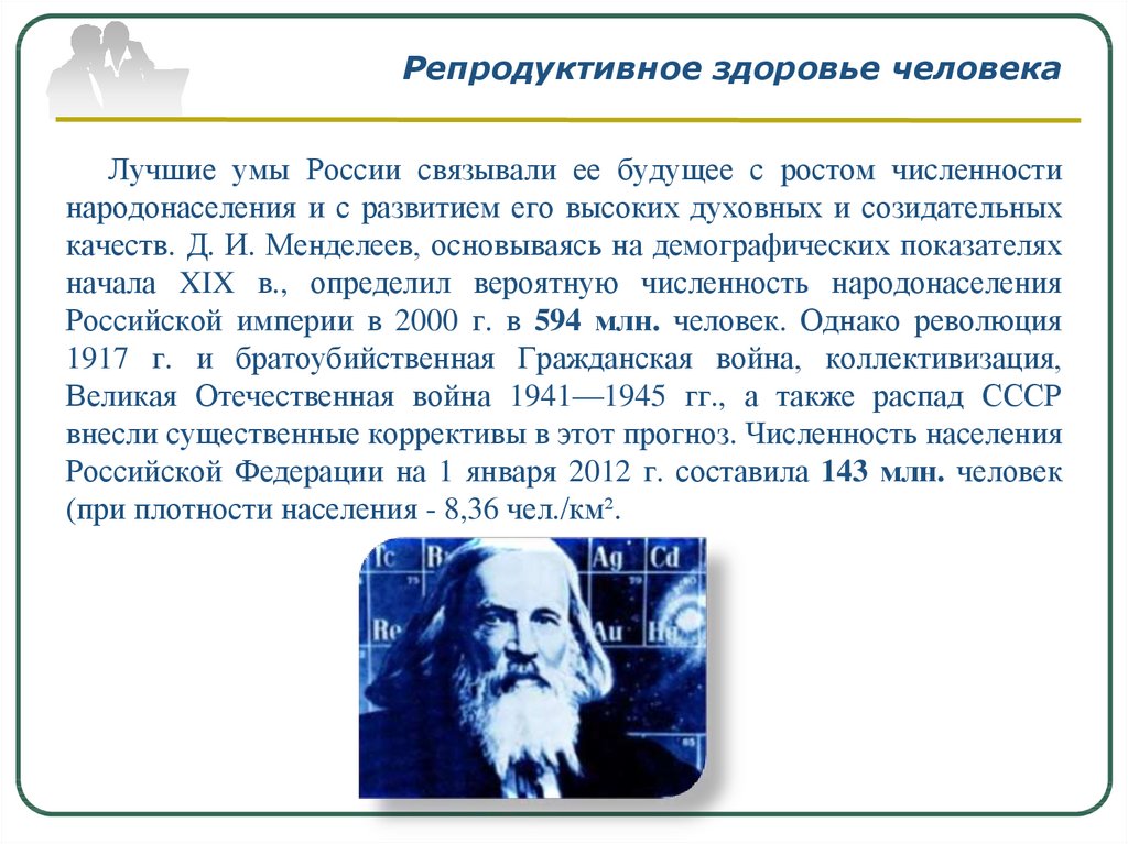 Репродуктивное здоровье человека презентация