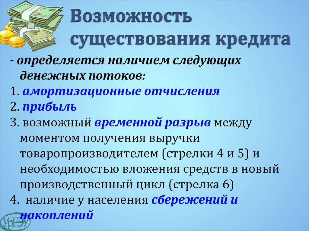 Возможность существования