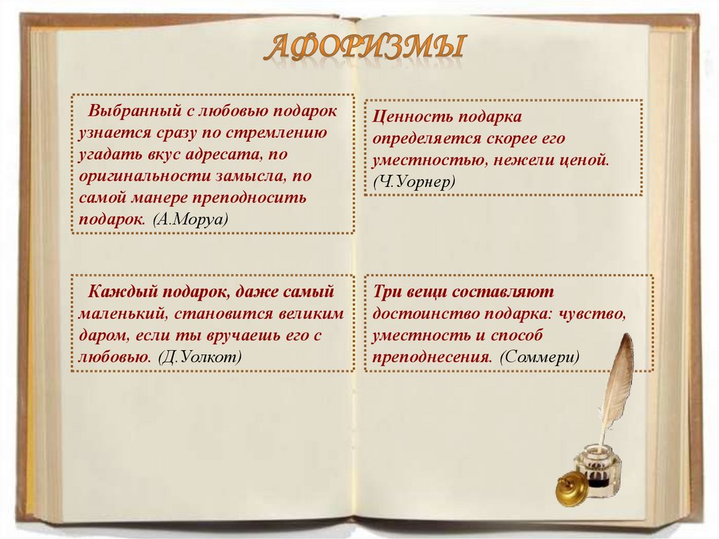 План урока сочинений. Сочинение подарок. Сочинение на тему какой подарок лучше. План сочинения на тему подарок. Сочинение на тему лучший подарок.