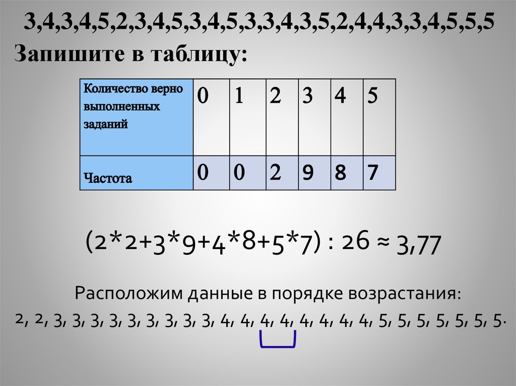 Презентация по алгебре 8 класс сбор и группировка статистических данных