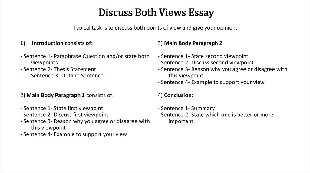 Discuss Both Views Essay