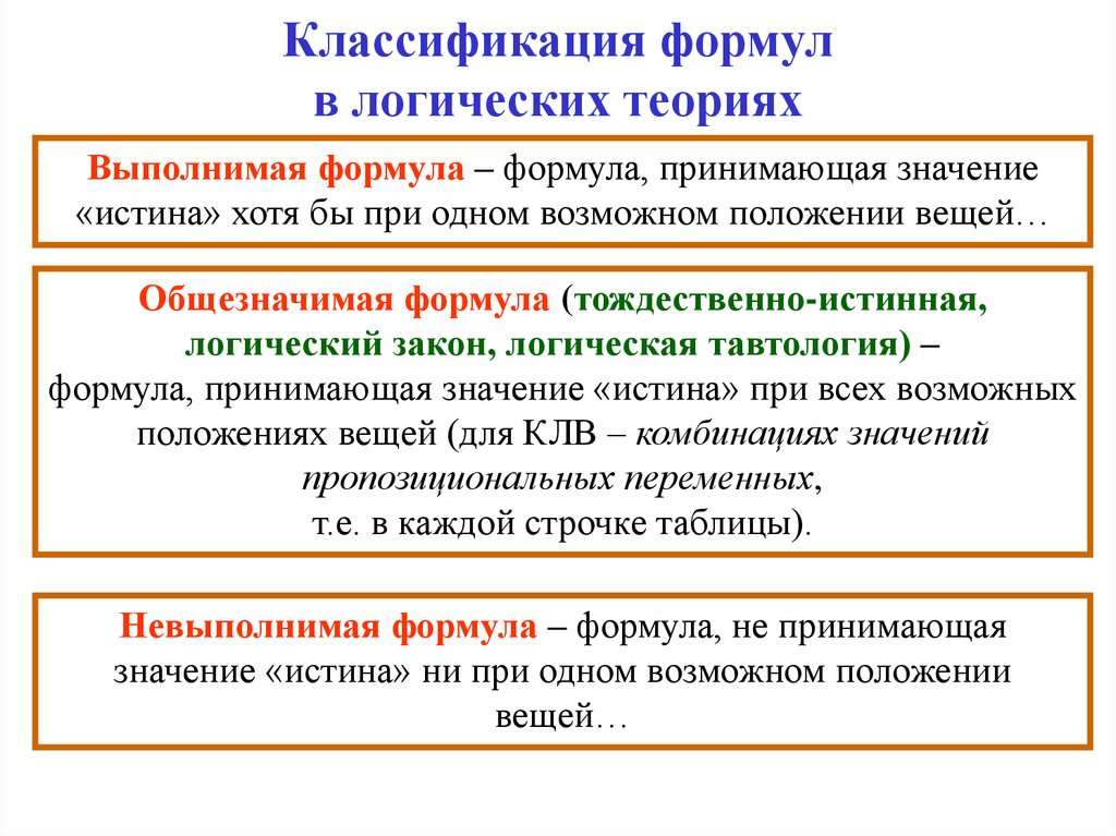 Теория логики. Классификация формул. Классификация в логике. Логические теории. Теория в логике это.