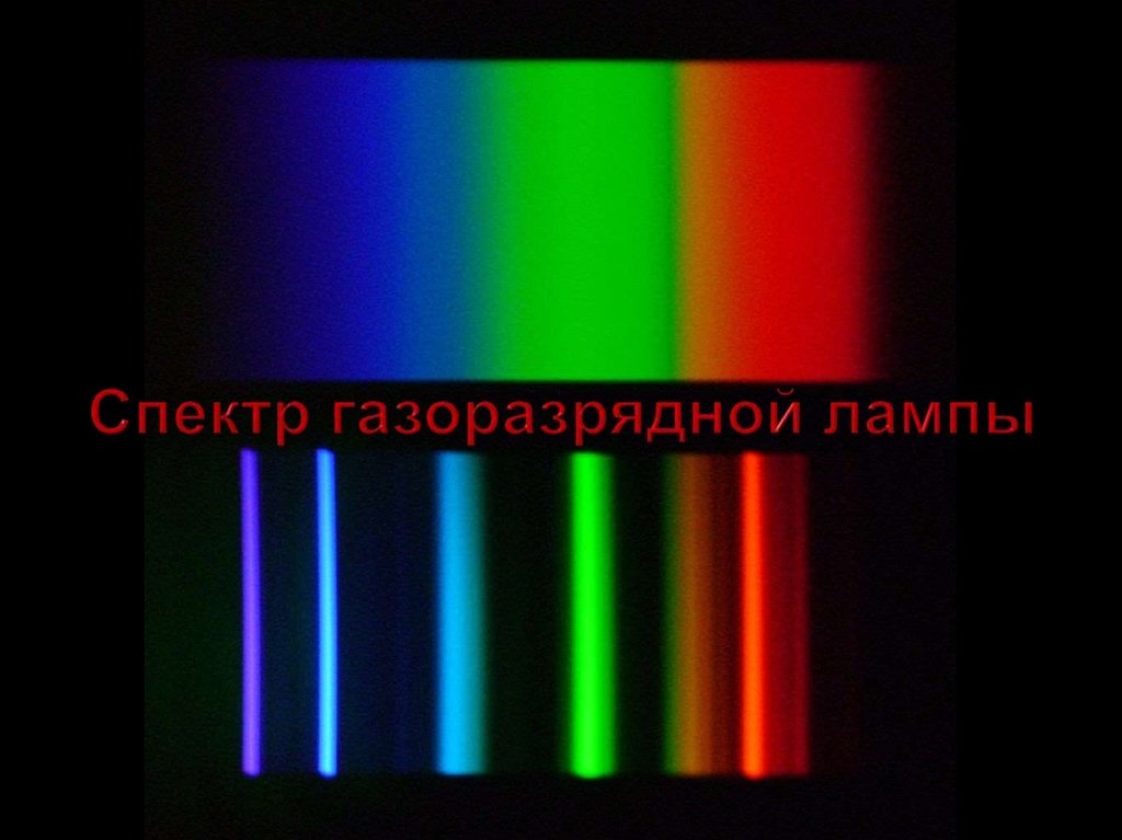 Спектр газоразрядной лампы