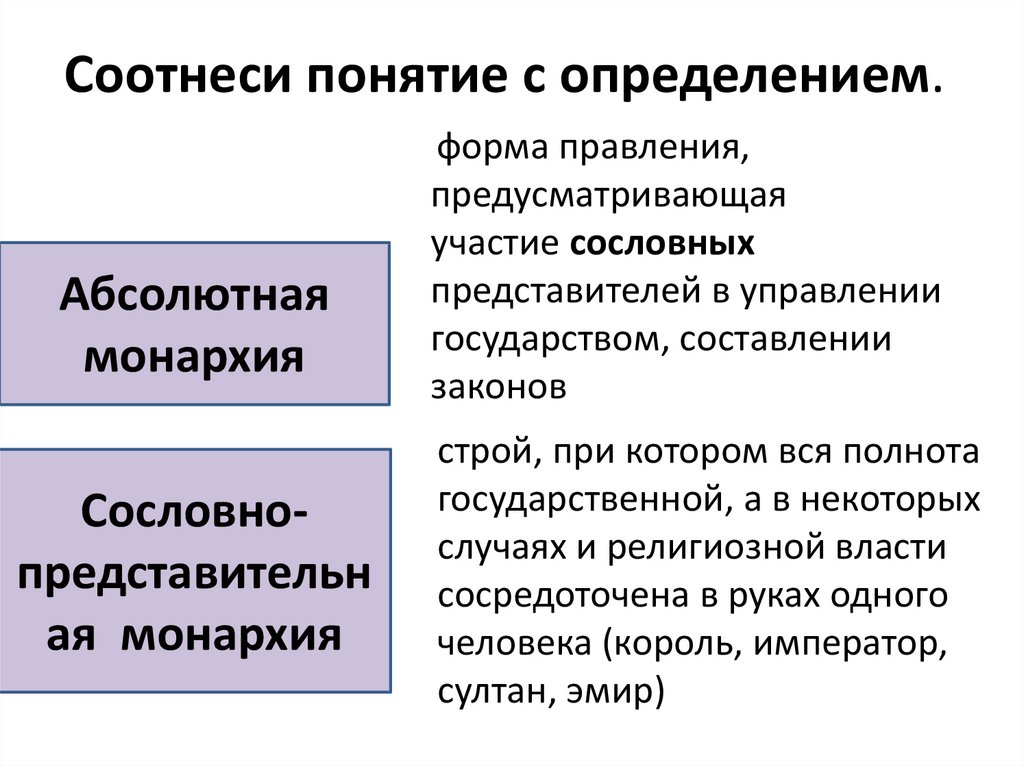 Определение понятия образ