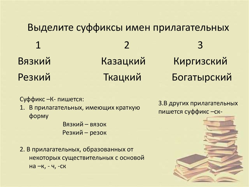 Различение на письме суффиксов прилагательных к и