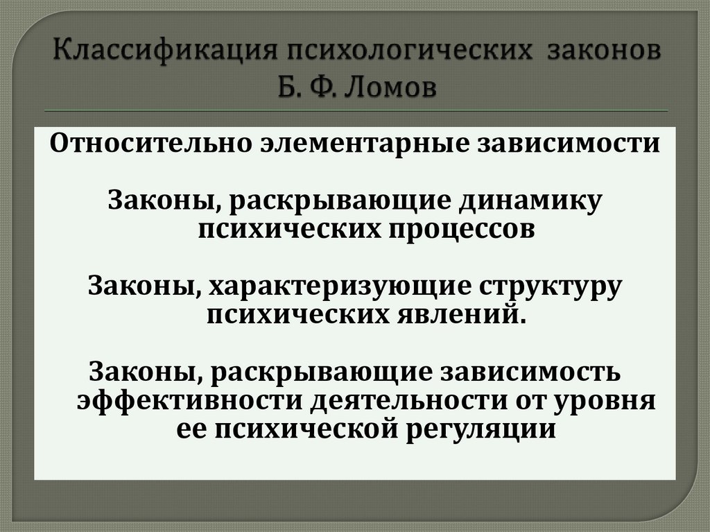 Законы психологии