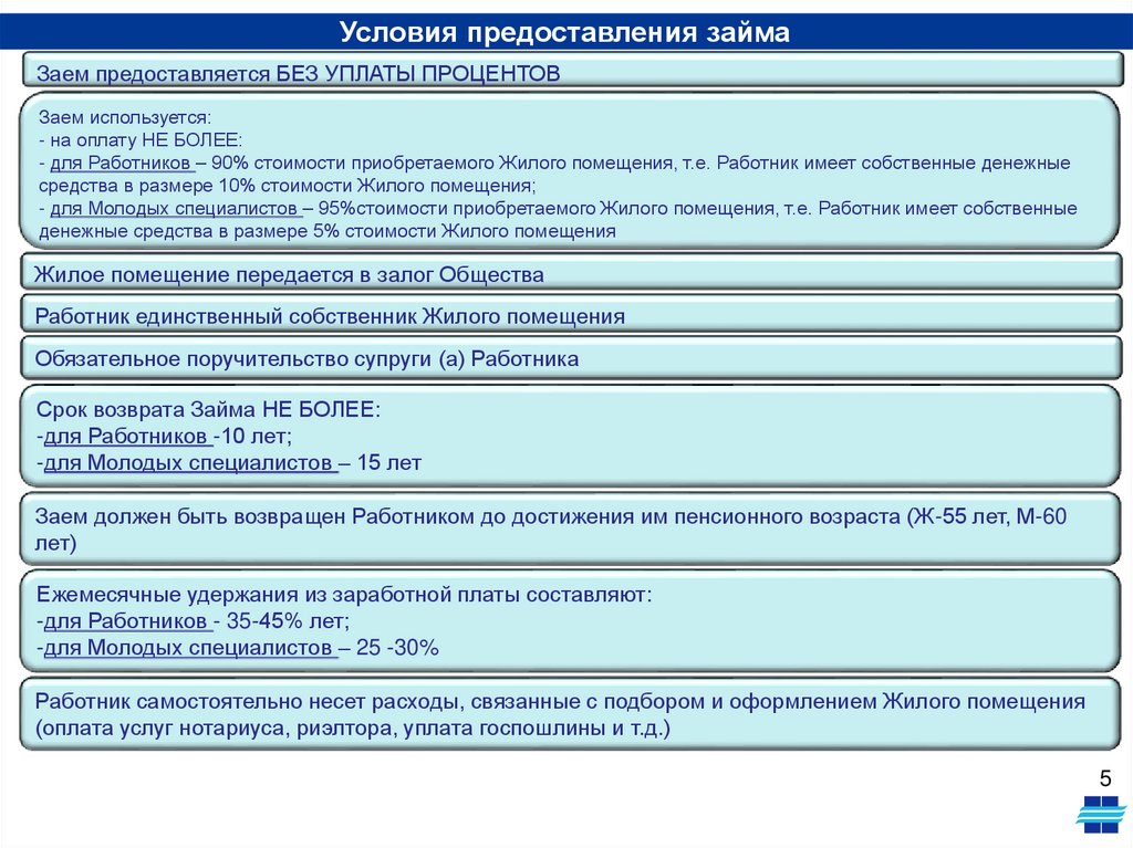 Программа предоставления беспроцентных целевых займов на приобретение жилья Работникам ООО НОВАТЭК-Энерго - презентация онлайн