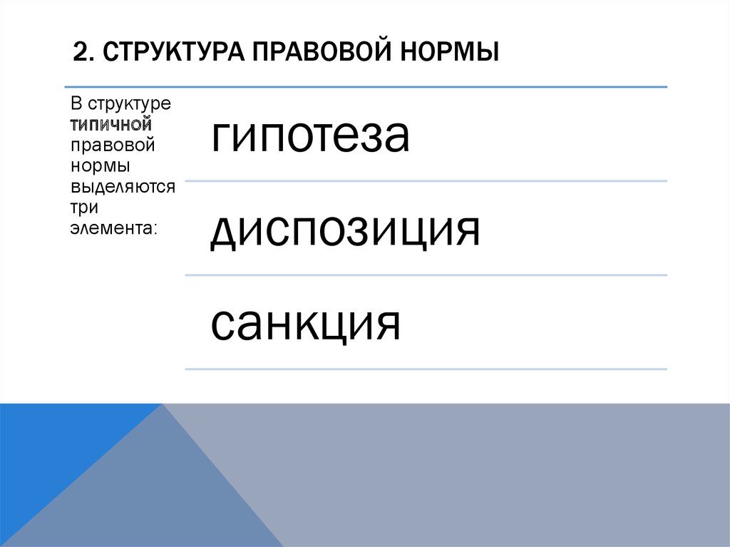 Юридическая структура. Структура правовой нормы презентация.