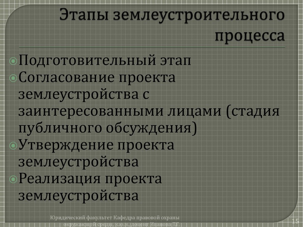 Виды проектов землеустройства