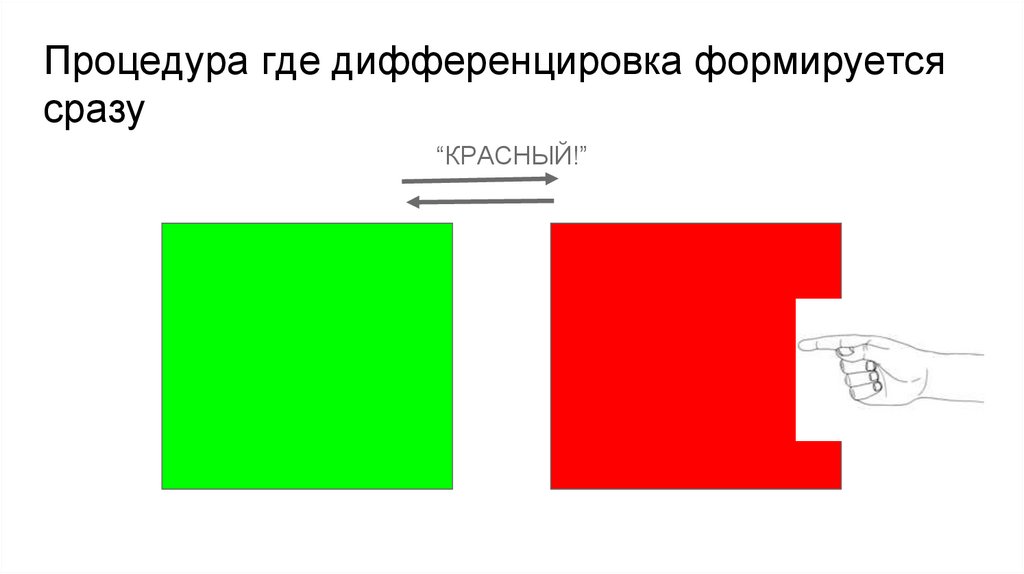 Сопоставление с образцом