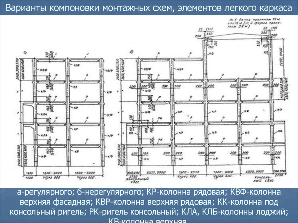 Схема монтажа крупнопанельных зданий с приобъектного склада представлена на рисунке