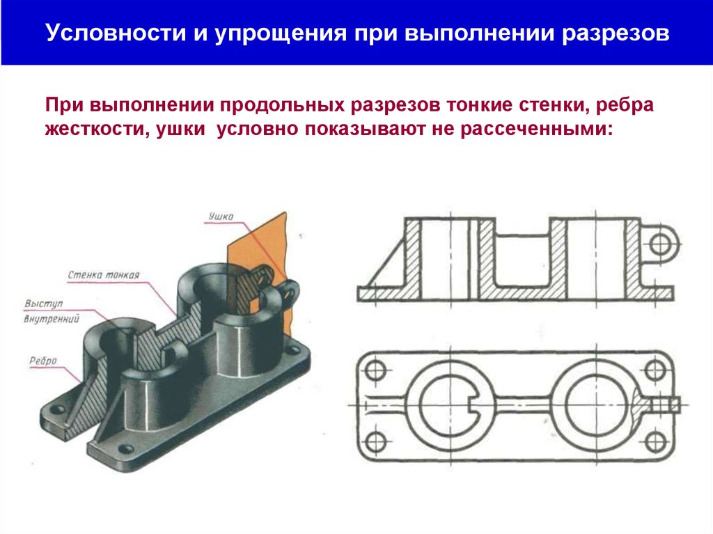 Для чего применяются на чертеже разрезы