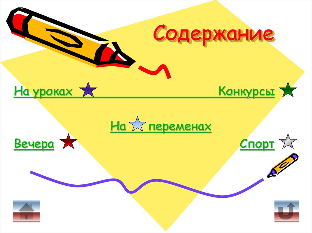 Моя школьная жизнь презентация