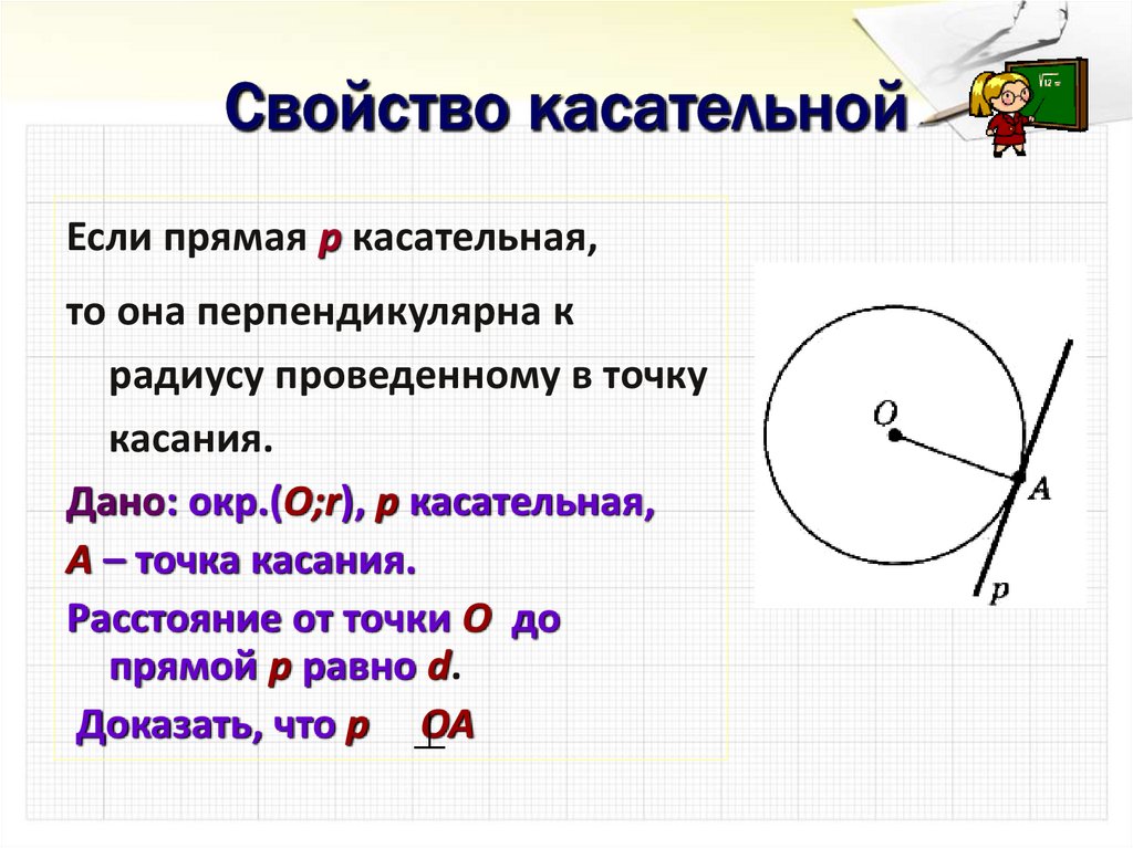 Касательная к окружности перпендикулярна