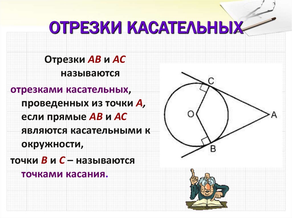 Касательные вписанной окружности