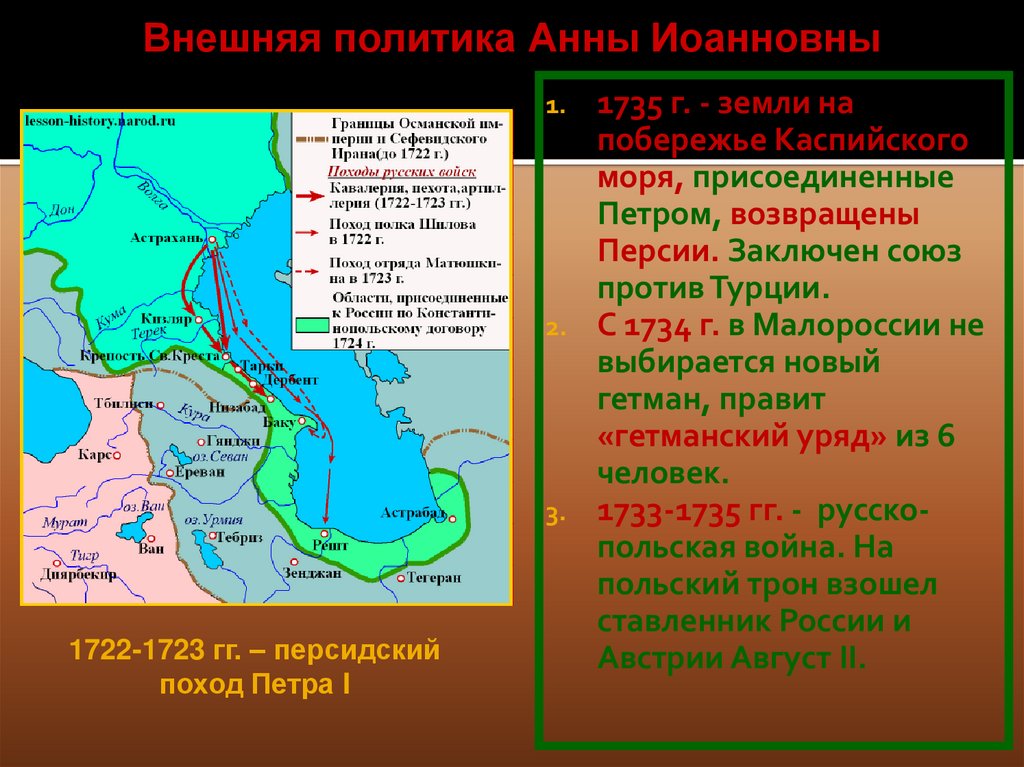 Присоединение моря. Россия присоединила Западное и Южное побережье Каспийского моря. Берега Каспийского моря 1725 год. Итог Возвращение части Каспийского моря Персии. 1725 Год Каспийское море.